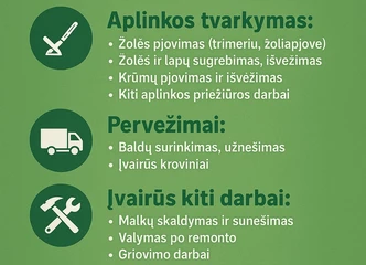 Darbai - Jūsų karjeros galimybės laukia!