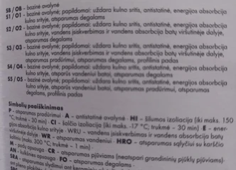 Pasirinkite Exena ir dirbkite be skausmų ilgose pamainose