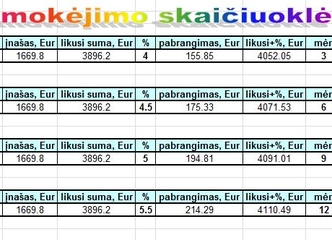 Naujos staklės Woodland – patikimumas ir kokybė!