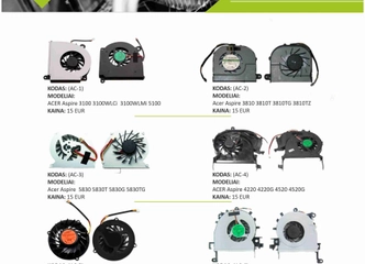 Raskite savo ACER aušintuvą – patogus pirkimas ir pristatymas visoje Lietuvoje