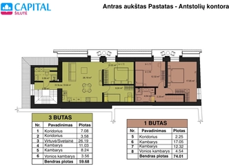 Investuok į nekilnojamąjį turtą Šilutės centre