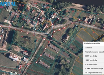 Puiki galimybė statyti namą ar kurti verslą