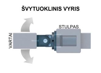 Didelėms užsakymams – ypatingos nuolaidos
