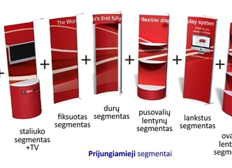 Naujos kartos ISOframe stendai – lankstūs ir patvarūs