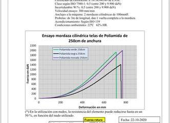 Individualus oro hamakas su 1,5 m aukščio reguliacija