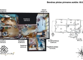 KURŠIŲ MARIŲ ARTUMAS – ideali sodyba poilsiui!