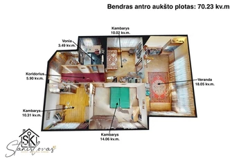 Su šilumos izoliacija – pamirškite šaltį