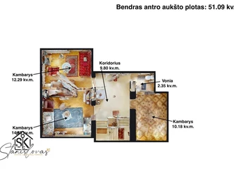KUO ŠIS NAMAS YPATINGAS? Privatumą užtikrinanti erdvė!