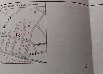 Sodo sklypas Macikų km. Šyša2 – puiki investicija ir poilsio zona