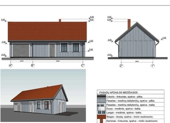 Įgyvendinkite svajonę – mūsų komanda Jums padės!