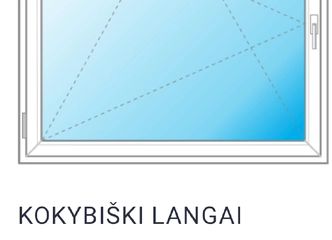 Plastikinis langas 1,50 x 1,40 – kokybė ir patvarumas skirtingiems poreikiams