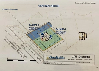 Puikus sklypas šeimai ar atostogų namui