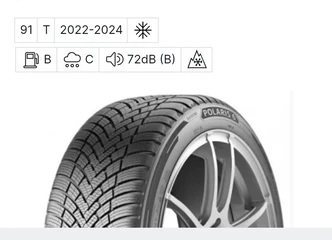 R16 ratlankiai ir padangos – naudinga investicija į jūsų automobilį!