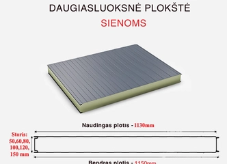 Energiškai efektyvios daugiasluoksnės plokštės