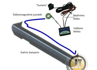 Saugokis kliūčių su elektromagnetine juostele!